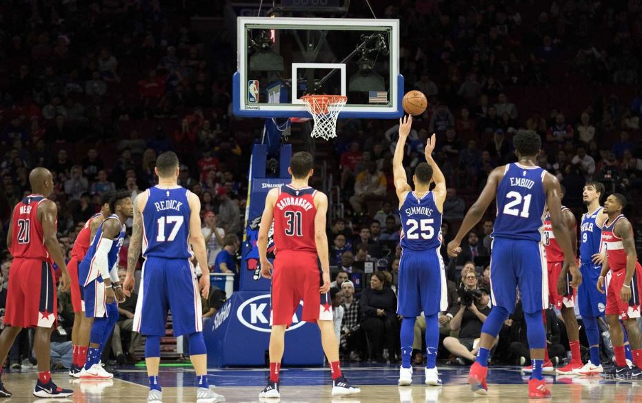 Ném phạt trong bóng rổ